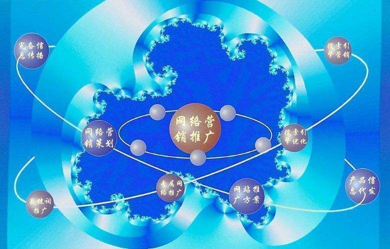 达坂城新媒体运营企业需要掌握的网络推广技巧有哪些